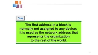 19.32
The first address in a block is
normally not assigned to any device;
it is used as the network address that
represents the organization
to the rest of the world.
Note
 