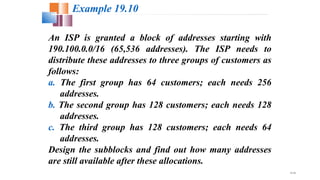 19.38
An ISP is granted a block of addresses starting with
190.100.0.0/16 (65,536 addresses). The ISP needs to
distribute these addresses to three groups of customers as
follows:
a. The first group has 64 customers; each needs 256
addresses.
b. The second group has 128 customers; each needs 128
addresses.
c. The third group has 128 customers; each needs 64
addresses.
Design the subblocks and find out how many addresses
are still available after these allocations.
Example 19.10
 