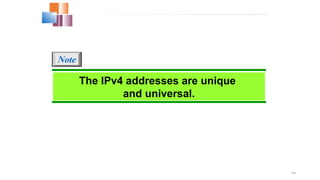 19.4
The IPv4 addresses are unique
and universal.
Note
 