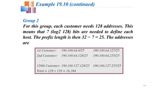 19.40
Example 19.10 (continued)
Group 2
For this group, each customer needs 128 addresses. This
means that 7 (log2 128) bits are needed to define each
host. The prefix length is then 32 − 7 = 25. The addresses
are
 