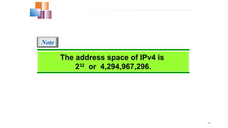 19.5
The address space of IPv4 is
232
or 4,294,967,296.
Note
 