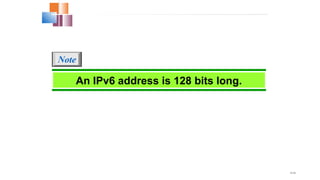 19.50
An IPv6 address is 128 bits long.
Note
 