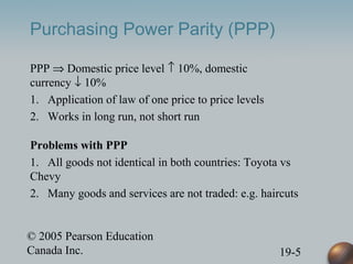 © 2005 Pearson Education
Canada Inc. 19-5
Purchasing Power Parity (PPP)
PPP ⇒ Domestic price level ↑ 10%, domestic
currency ↓ 10%
1. Application of law of one price to price levels
2. Works in long run, not short run
Problems with PPP
1. All goods not identical in both countries: Toyota vs
Chevy
2. Many goods and services are not traded: e.g. haircuts
 