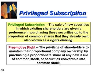 9-13
Privileged SubscriptionPrivileged Subscription
Privileged SubscriptionPrivileged Subscription -- The sale of new securities
in which existing shareholders are given a
preference in purchasing these securities up to the
proportion of common shares that they already own;
also known as a rights offeringrights offering.
Preemptive RightPreemptive Right -- The privilege of shareholders to
maintain their proportional company ownership by
purchasing a proportionate share of any new issue
of common stock, or securities convertible into
common stock.
 