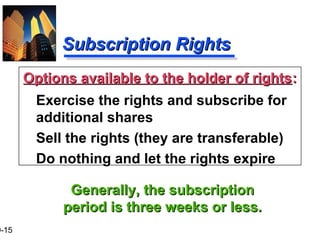 9-15
Subscription RightsSubscription Rights
Generally, the subscriptionGenerally, the subscription
period is three weeks or less.period is three weeks or less.
Options available to the holder of rightsOptions available to the holder of rights::
Exercise the rights and subscribe for
additional shares
Sell the rights (they are transferable)
Do nothing and let the rights expire
 
