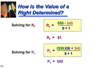 9-21
Solving for RR00.
Solving for PPXX.
How is the Value of aHow is the Value of a
Right Determined?Right Determined?
$50$50 - $40$40
99 + 1
RR00 =
RR00 = $1$1
($50$50 )(99) + $40$40
99 + 1
PPXX =
PPXX = $49$49
 