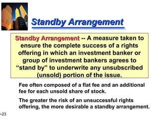 9-23
Standby ArrangementStandby Arrangement
Fee often composed of a flat fee and an additional
fee for each unsold share of stock.
The greater the risk of an unsuccessful rights
offering, the more desirable a standby arrangement.
Standby ArrangementStandby Arrangement -- A measure taken to
ensure the complete success of a rights
offering in which an investment banker or
group of investment bankers agrees to
“stand by” to underwrite any unsubscribed
(unsold) portion of the issue.
 