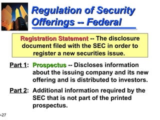 9-27
Regulation of SecurityRegulation of Security
Offerings -- FederalOfferings -- Federal
Part 1Part 1:: ProspectusProspectus -- Discloses information
about the issuing company and its new
offering and is distributed to investors.
Part 2Part 2: Additional information required by the
SEC that is not part of the printed
prospectus.
Registration StatementRegistration Statement -- The disclosure
document filed with the SEC in order to
register a new securities issue.
 