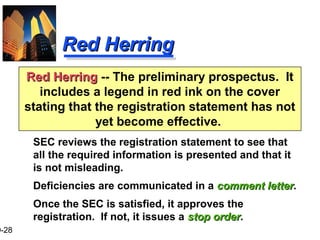 9-28
Red HerringRed Herring
SEC reviews the registration statement to see that
all the required information is presented and that it
is not misleading.
Deficiencies are communicated in a comment lettercomment letter.
Once the SEC is satisfied, it approves the
registration. If not, it issues a stop orderstop order.
Red HerringRed Herring -- The preliminary prospectus. It
includes a legend in red ink on the cover
stating that the registration statement has not
yet become effective.
 