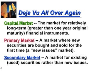9-3
Deja Vu All Over AgainDeja Vu All Over Again
Capital MarketCapital Market -- The market for relatively
long-term (greater than one year original
maturity) financial instruments.
Primary MarketPrimary Market -- A market where new
securities are bought and sold for the
first time (a “new issues” market).
Secondary MarketSecondary Market -- A market for existing
(used) securities rather than new issues.
 