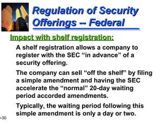 9-30
Regulation of SecurityRegulation of Security
Offerings -- FederalOfferings -- Federal
A shelf registration allows a company to
register with the SEC “in advance” of a
security offering.
The company can sell “off the shelf” by filing
a simple amendment and having the SEC
accelerate the “normal” 20-day waiting
period accorded amendments.
Typically, the waiting period following this
simple amendment is only a day or two.
Impact with shelf registration:Impact with shelf registration:
 