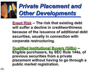 9-35
Private Placement andPrivate Placement and
Other DevelopmentsOther Developments
Qualified Institutional Buyers (QIBs)Qualified Institutional Buyers (QIBs) --
Eligible purchasers, by SEC Rule 144a, of
previous securities from a private
placement without having to go through a
public market registration.
Event RiskEvent Risk -- The risk that existing debt
will suffer a decline in creditworthiness
because of the issuance of additional debt
securities, usually in connection with
corporate restructuring.
 
