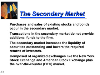 9-41
The Secondary MarketThe Secondary Market
Purchases and sales of existing stocks and bonds
occur in the secondary market.
Transactions in the secondary market do not provide
additional funds to the firm.
The secondary market increases the liquidity of
securities outstanding and lowers the required
returns of investors.
Composed of organized exchanges like the New York
Stock Exchange and American Stock Exchange plus
the over-the-counter (OTC) market.
 