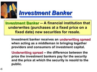 9-6
Investment BankerInvestment Banker
Investment banker receives an underwriting spreadunderwriting spread
when acting as a middleman in bringing together
providers and consumers of investment capital.
Underwriting spreadUnderwriting spread -- the difference between the
price the investment bankers pay for the security
and the price at which the security is resold to the
public.
Investment BankerInvestment Banker -- A financial institution that
underwrites (purchases at a fixed price on a
fixed date) new securities for resale.
 