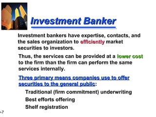 9-7
Investment BankerInvestment Banker
Thus, the services can be provided at a lower costlower cost
to the firm than the firm can perform the same
services internally.
Three primary means companies use to offerThree primary means companies use to offer
securities to the general publicsecurities to the general public::
Traditional (firm commitment) underwriting
Best efforts offering
Shelf registration
Investment bankers have expertise, contacts, and
the sales organization to efficientlyefficiently market
securities to investors.
 