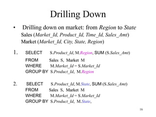 16
• Drilling down on market: from Region to State
Sales (Market_Id, Product_Id, Time_Id, Sales_Amt)
Market (Market_Id, City, State, Region)
1. SELECT S.Product_Id, M.Region, SUM (S.Sales_Amt)
FROM Sales S, Market M
WHERE M.Market_Id = S.Market_Id
GROUP BY S.Product_Id, M.Region
2. SELECT S.Product_Id, M.State, SUM (S.Sales_Amt)
FROM Sales S, Market M
WHERE M.Market_Id = S.Market_Id
GROUP BY S.Product_Id, M.State,
Drilling Down
 