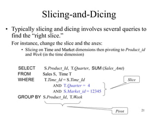 21
Slicing-and-Dicing
• Typically slicing and dicing involves several queries to
find the “right slice.”
For instance, change the slice and the axes:
• Slicing on Time and Market dimensions then pivoting to Product_id
and Week (in the time dimension)
SELECT S.Product_Id, T.Quarter, SUM (Sales_Amt)
FROM Sales S, Time T
WHERE T.Time_Id = S.Time_Id
AND T.Quarter = 4
AND S.Market_id = 12345
GROUP BY S.Product_Id, T.Week
Slice
Pivot
 