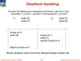 ©Silberschatz, Korth and Sudarshan
19.50
Database System Concepts - 6th Edition
Deadlock Handling
Consider the following t...