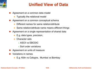 ©Silberschatz, Korth and Sudarshan
19.86
Database System Concepts - 6th Edition
Unified View of Data
 Agreement on a comm...