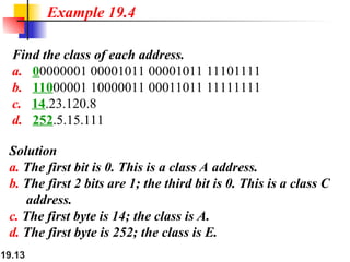 Addressing Nic Letters Network Layer Logical Addressing related topics | PPT