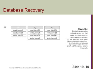 ch19-Database Recovery Techniques, Types of failure.pdf