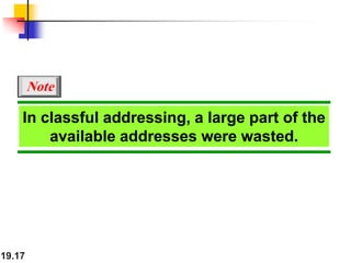 19.17
In classful addressing, a large part of the
available addresses were wasted.
Note
 