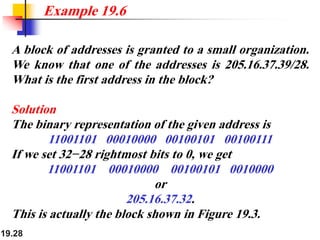 19.28
A block of addresses is granted to a small organization.
We know that one of the addresses is 205.16.37.39/28.
What is the first address in the block?
Solution
The binary representation of the given address is
11001101 00010000 00100101 00100111
If we set 32−28 rightmost bits to 0, we get
11001101 00010000 00100101 0010000
or
205.16.37.32.
This is actually the block shown in Figure 19.3.
Example 19.6
 
