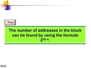 19.31
The number of addresses in the block
can be found by using the formula
232−n.
Note
 