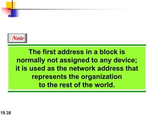 19.38
The first address in a block is
normally not assigned to any device;
it is used as the network address that
represents the organization
to the rest of the world.
Note
 