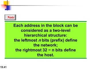19.41
Each address in the block can be
considered as a two-level
hierarchical structure:
the leftmost n bits (prefix) define
the network;
the rightmost 32 − n bits define
the host.
Note
 