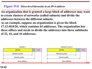 19.42
Figure 19.8 Three-level hierarchy in an IPv4 address
An organization that is granted a large block of addresses may want
to create clusters of networks (called subnets) and divide the
addresses between the different subnets.
As an example, suppose an organization is given the block
17.12.40.0/26, which contains 64 addresses. The organization has
three offices and needs to divide the addresses into three subblocks
of 32, 16, and 16 addresses.
 
