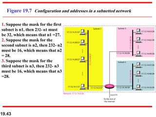 19.43
Figure 19.7 Configuration and addresses in a subnetted network
1. Suppose the mask for the first
subnet is n1, then 232- n1 must
be 32, which means that n1 =27.
2. Suppose the mask for the
second subnet is n2, then 232- n2
must be 16, which means that n2
= 28.
3. Suppose the mask for the
third subnet is n3, then 232- n3
must be 16, which means that n3
=28.
 
