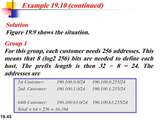 19.45
Solution
Figure 19.9 shows the situation.
Example 19.10 (continued)
Group 1
For this group, each customer needs 256 addresses. This
means that 8 (log2 256) bits are needed to define each
host. The prefix length is then 32 − 8 = 24. The
addresses are
 