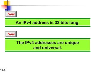19.5
The IPv4 addresses are unique
and universal.
Note
An IPv4 address is 32 bits long.
Note
 