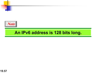 19.57
An IPv6 address is 128 bits long.
Note
 