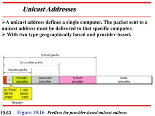 19.63 Figure 19.16 Prefixes for provider-based unicast address
Unicast Addresses
A unicast address defines a single computer. The packet sent to a
unicast address must be delivered to that specific computer.
 With two type geographically based and provider-based.
 