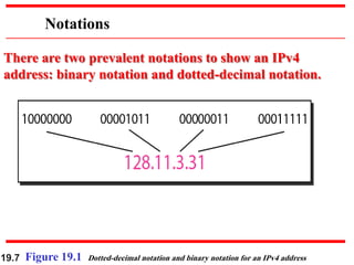 19.7 Figure 19.1 Dotted-decimal notation and binary notation for an IPv4 address
Notations
There are two prevalent notations to show an IPv4
address: binary notation and dotted-decimal notation.
 