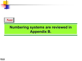 19.8
Numbering systems are reviewed in
Appendix B.
Note
 