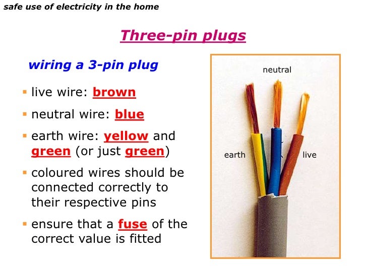 ch 19 using electricity 2 e ch 19 using electricity 2 e