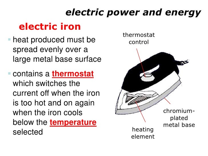 Ch 19 using electricity 2e
