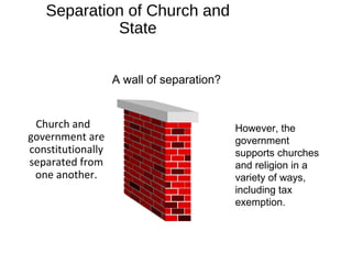 Separation of Church and
State
Church and
government are
constitutionally
separated from
one another.
However, the
government
supports churches
and religion in a
variety of ways,
including tax
exemption.
A wall of separation?
 