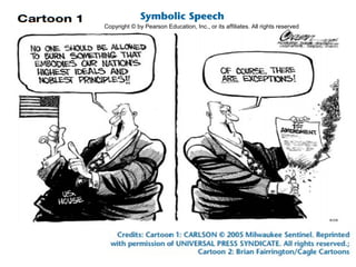 Copyright © by Pearson Education, Inc., or its affiliates. All rights reserved
 