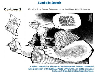 Copyright © by Pearson Education, Inc., or its affiliates. All rights reserved
 