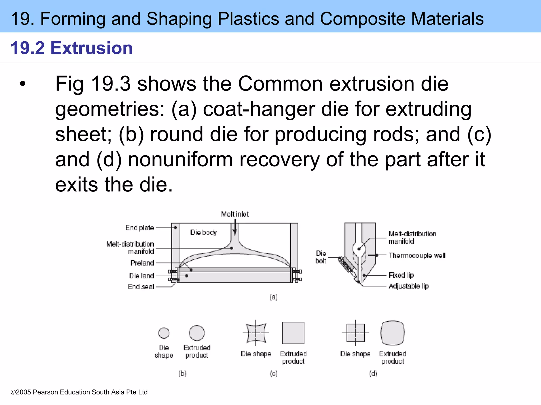 19. Forming and Shaping Plastics and Composite Materials
2005 Pearson Education South Asia Pte Ltd
19.2 Extrusion
• Fig 19.3 shows the Common extrusion die
geometries: (a) coat-hanger die for extruding
sheet; (b) round die for producing rods; and (c)
and (d) nonuniform recovery of the part after it
exits the die.
 