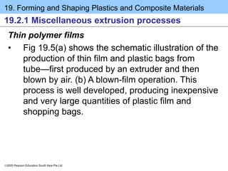19. Forming and Shaping Plastics and Composite Materials
2005 Pearson Education South Asia Pte Ltd
19.2.1 Miscellaneous extrusion processes
Thin polymer films
• Fig 19.5(a) shows the schematic illustration of the
production of thin film and plastic bags from
tube—first produced by an extruder and then
blown by air. (b) A blown-film operation. This
process is well developed, producing inexpensive
and very large quantities of plastic film and
shopping bags.
 
