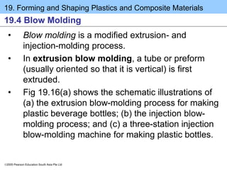 19. Forming and Shaping Plastics and Composite Materials
2005 Pearson Education South Asia Pte Ltd
19.4 Blow Molding
• Blow molding is a modified extrusion- and
injection-molding process.
• In extrusion blow molding, a tube or preform
(usually oriented so that it is vertical) is first
extruded.
• Fig 19.16(a) shows the schematic illustrations of
(a) the extrusion blow-molding process for making
plastic beverage bottles; (b) the injection blow-
molding process; and (c) a three-station injection
blow-molding machine for making plastic bottles.
 