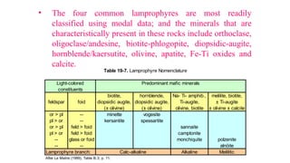 biotite, hornblende, Na- Ti- amphib., melilite, biotite,
feldspar foid diopsidic augite, diopsidic augite, Ti-augite, ± Ti-augite
(± olivine) (± olivine) olivine, biotite ± olivine ± calcite
or > pl -- minette vogesite
pl > or -- kersantite spessartite
or > pl feld > foid sannaite
pl > or feld > foid camptonite
-- glass or foid monchiquite polzenite
-- -- alnöite
Lamprophyre branch: Alkaline Melilitic
After Le Maitre (1989), Table B.3, p. 11.
Calc-alkaline
constituents
Table 19-7. Lamprophyre Nomenclature
Light-colored Predominant mafic minerals
• The four common lamprophyres are most readily
classified using modal data; and the minerals that are
characteristically present in these rocks include orthoclase,
oligoclase/andesine, biotite-phlogopite, diopsidic-augite,
hornblende/kaersutite, olivine, apatite, Fe-Ti oxides and
calcite.
 