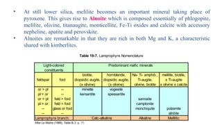 biotite, hornblende, Na- Ti- amphib., melilite, biotite,
feldspar foid diopsidic augite, diopsidic augite, Ti-augite, ± Ti-augite
(± olivine) (± olivine) olivine, biotite ± olivine ± calcite
or > pl -- minette vogesite
pl > or -- kersantite spessartite
or > pl feld > foid sannaite
pl > or feld > foid camptonite
-- glass or foid monchiquite polzenite
-- -- alnöite
Lamprophyre branch: Alkaline Melilitic
After Le Maitre (1989), Table B.3, p. 11.
Calc-alkaline
constituents
Table 19-7. Lamprophyre Nomenclature
Light-colored Predominant mafic minerals
• At still lower silica, melilite becomes an important mineral taking place of
pyroxene. This gives rise to Alnoite which is composed essentially of phlogopite,
melilite, olivine, titanaugite, monticellite, Fe-Ti oxides and calcite with accessory
nepheline, apatite and perovskite.
• Alnoites are remarkable in that they are rich in both Mg and K, a characteristic
shared with kimberlites.
 