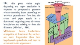 At this point either rapid
degassing and vapor exsolution in
response to progressive pressure
release resulting from unroofing, or
increase groundwater flow into the
crater and pipe, result in a
downward migrating zone of violent
brecciation and mixing to form the
diatreme (Mitchell, 1986).
Diatreme facies kimberlites-
orangeites, at least near the surface,
are more fragmented than their
hypabyssal equivalents, and take on
a volcaniclastic appearance.
 