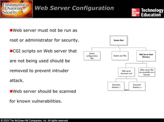 Web Server Configuration


 Web server must not be run as

root or administrator for security.

 CGI scripts on Web server that

are not being used should be

removed to prevent intruder

attack.

 Web server should be scanned

for known vulnerabilities.
 